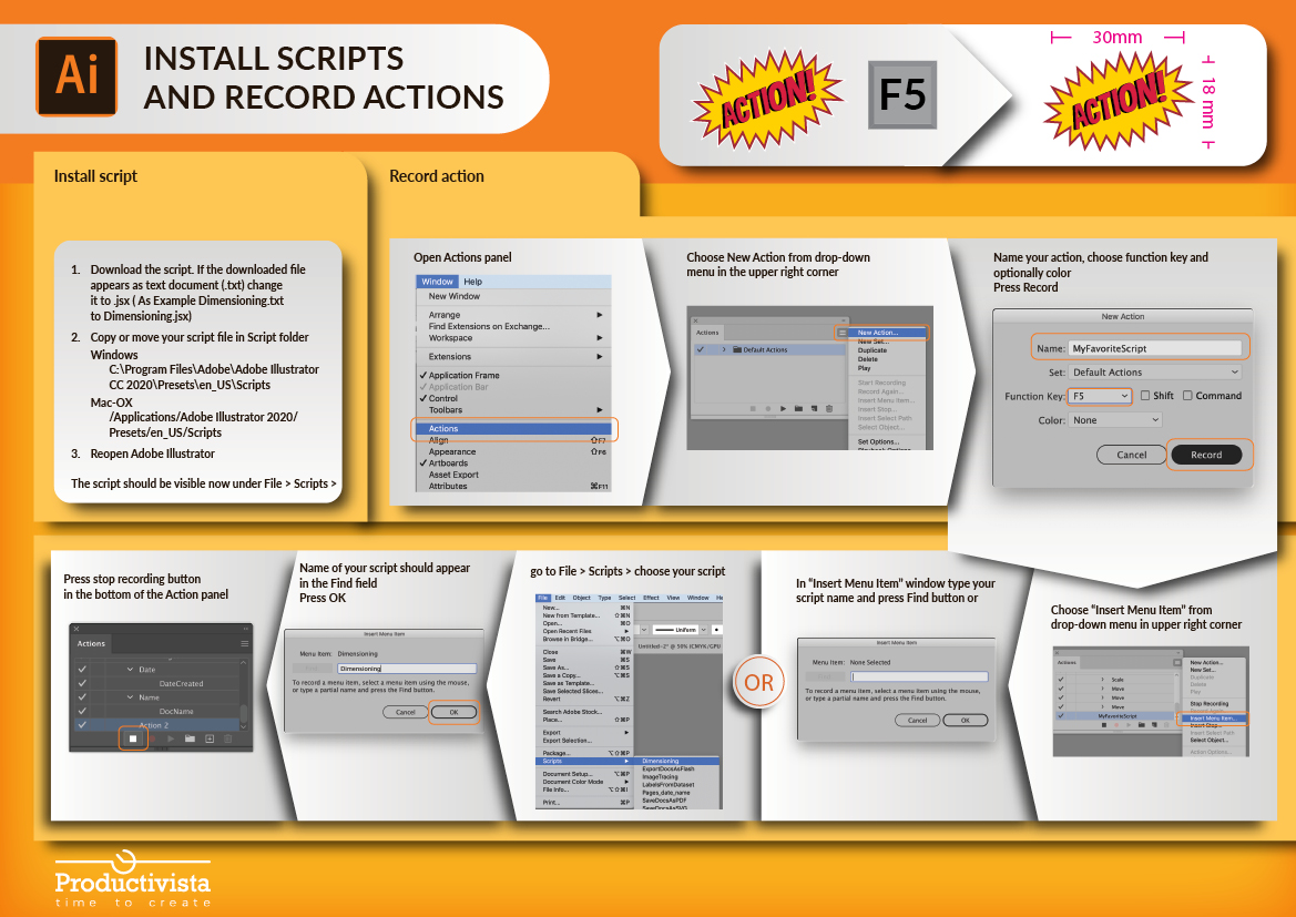 Step by step instractions how to record actions