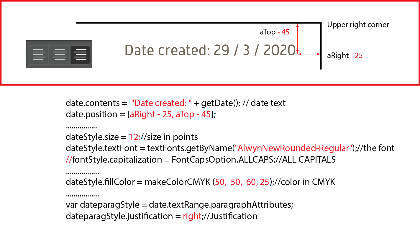 Example of date position in the artboard 