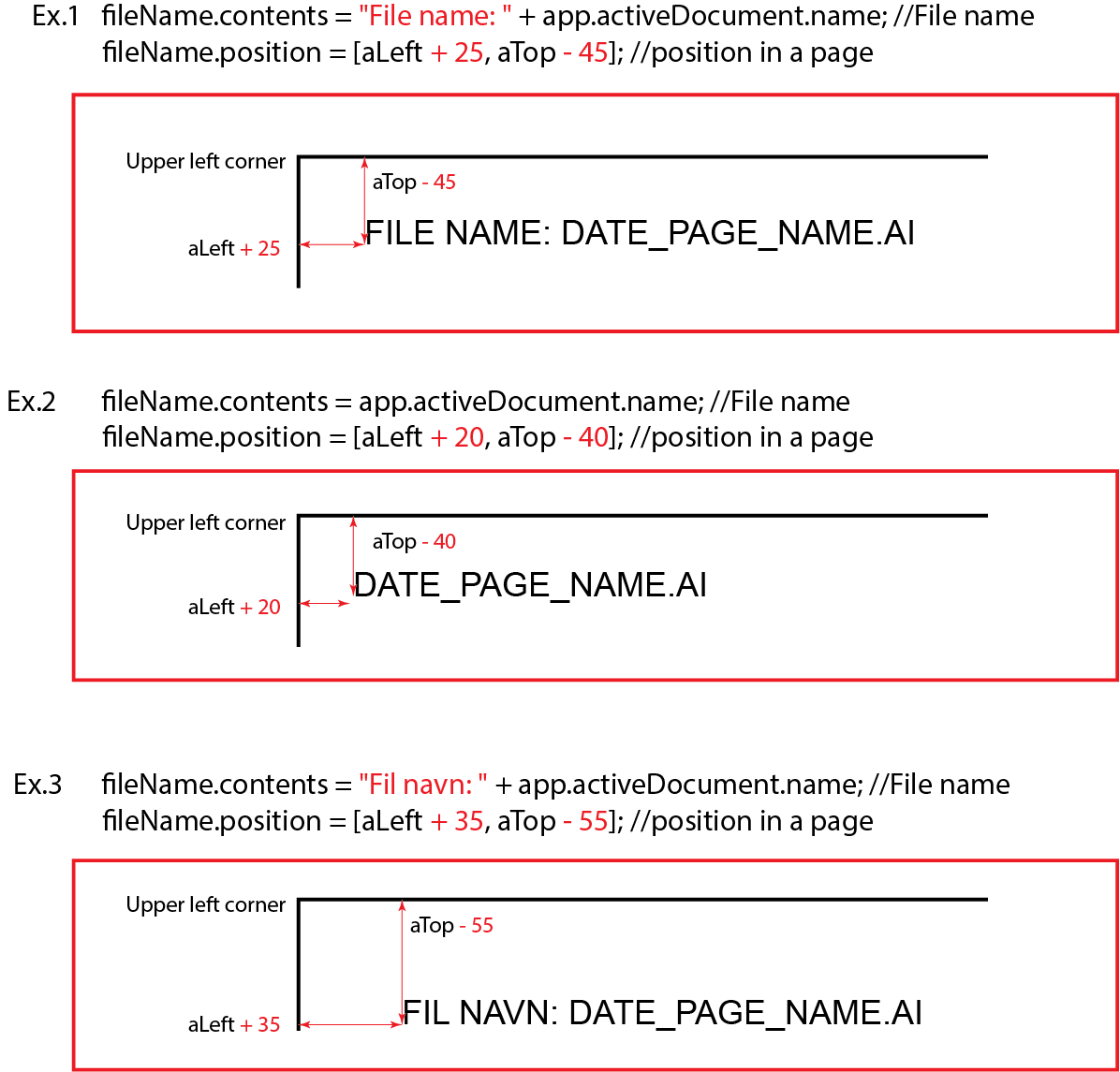 Examples of placing file name on the artboard