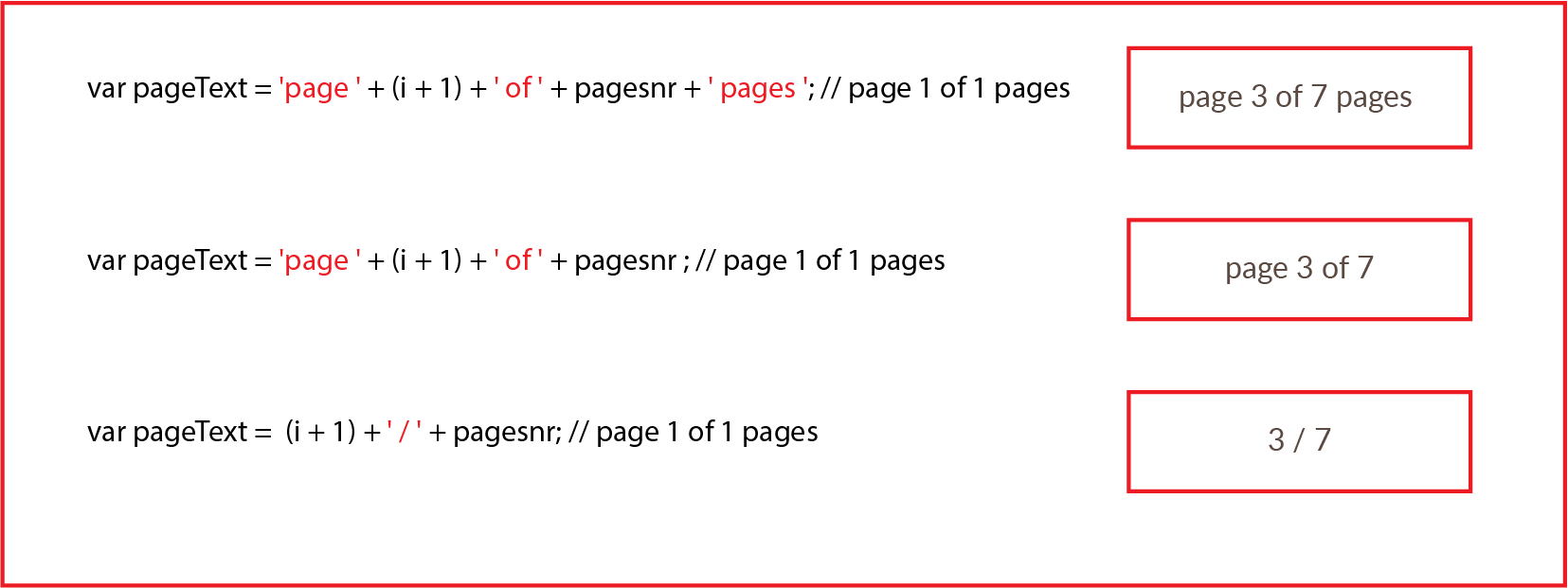 Three example of page numbers