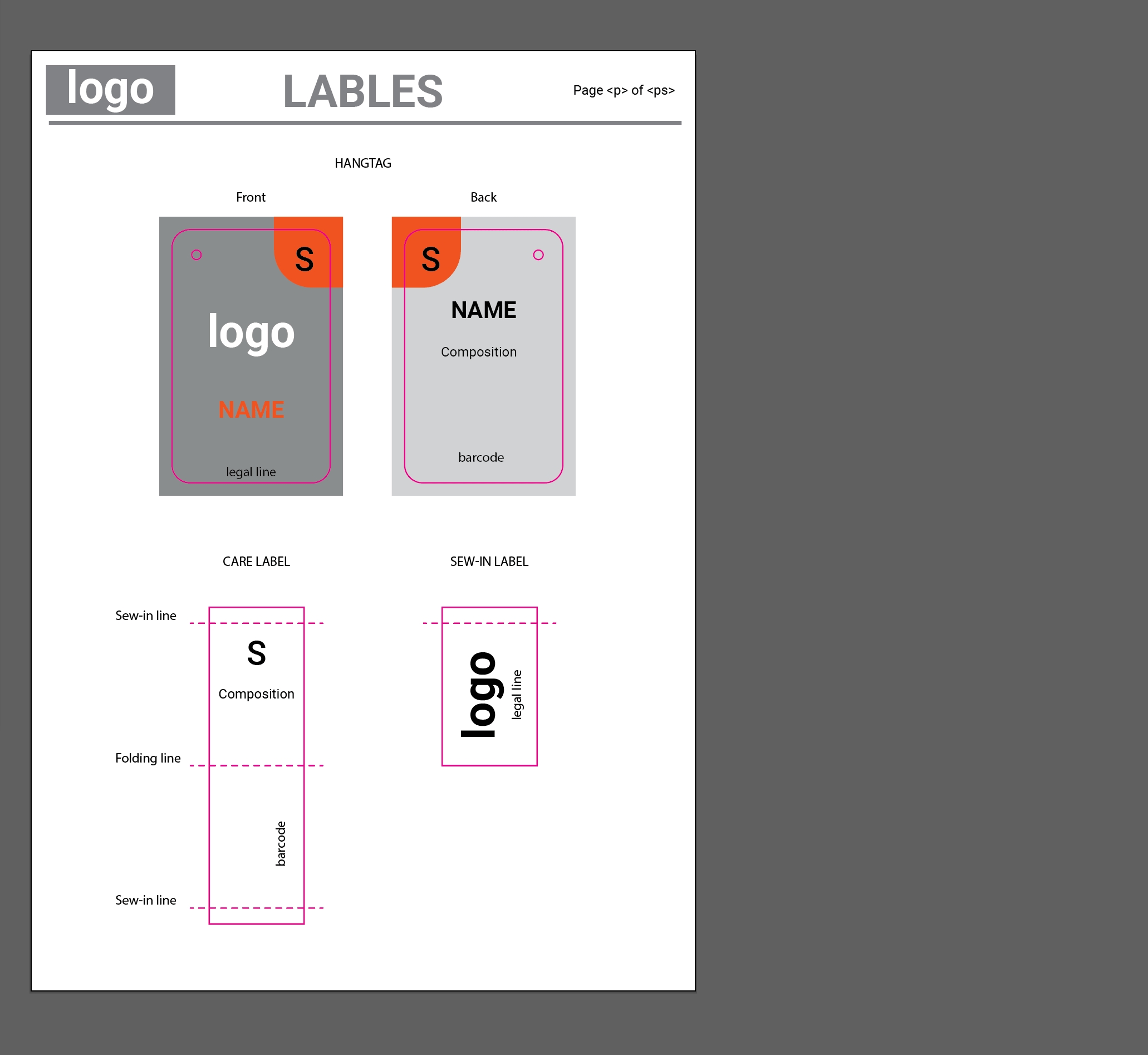 A sample layout for a set of labels is displayed. The header 'LABELS' sits atop the page, with a company logo at the corner. There's a hangtag with 'Front' and 'Back' views; the front features a size 'S' designation, the company logo, and placeholder text 'NAME' and 'legal line', while the back has 'NAME', fabric 'Composition', and a 'barcode'. Below, two labels titled 'CARE LABEL' and 'SEW-IN LABEL' show the same 'S' size marker, composition details, and the company logo with dashed lines indicating where to fold or sew the labels into the garment.