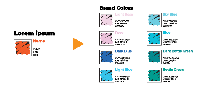 Illustration showing a color sample with text "Name" and CMYK, LAB, HEX values on the left, and a "Brand Colors" chart with multiple color swatches and values on the right.