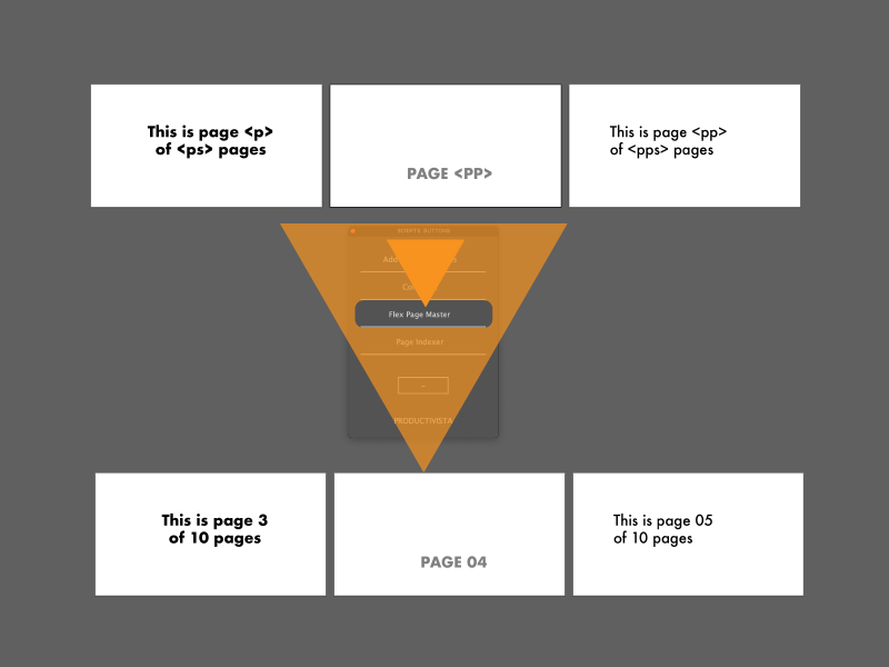 FlexPageMaster script example showing placeholders, and converting to page numbers in Adobe Illustrator.